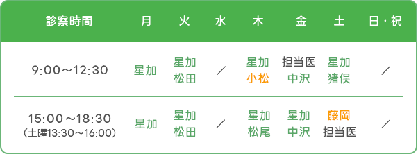 診療時間